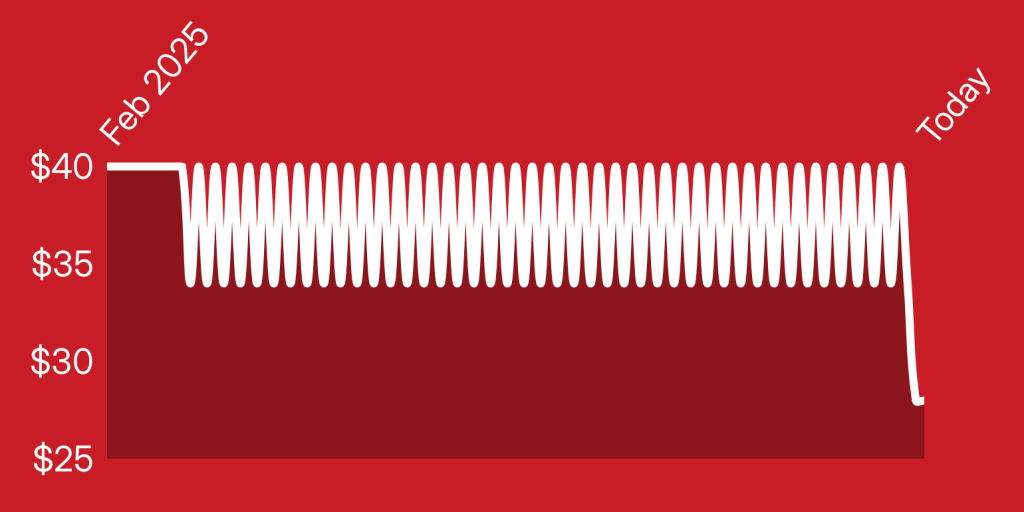 A red and white background with white lines