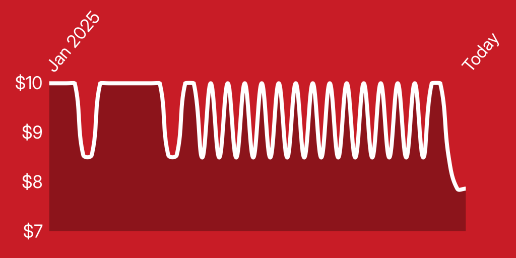 A white line on a red background