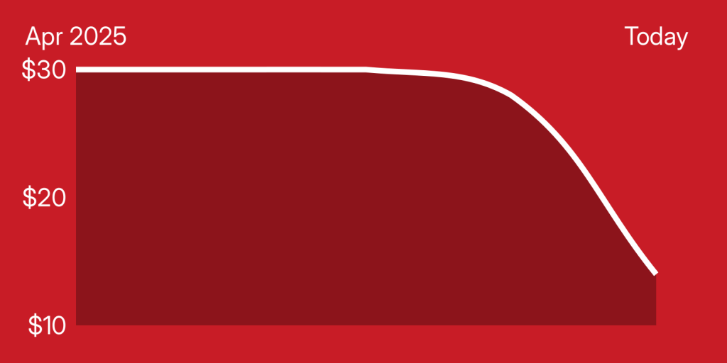 A red and white background