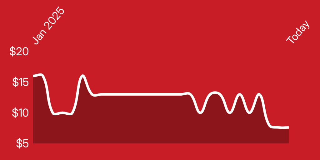 A white line on a red background