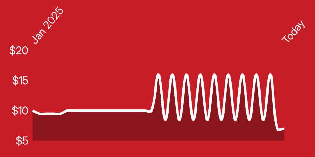 A white line on a red background