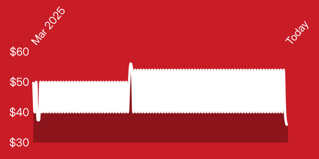 A white line on a red background