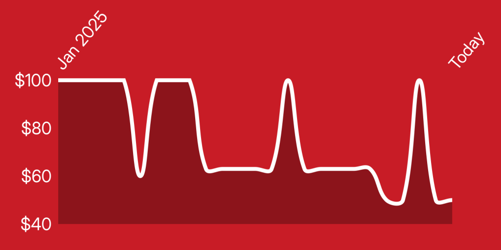 A line drawing of a heartbeat