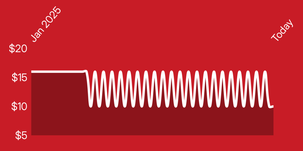 A white line on a red background