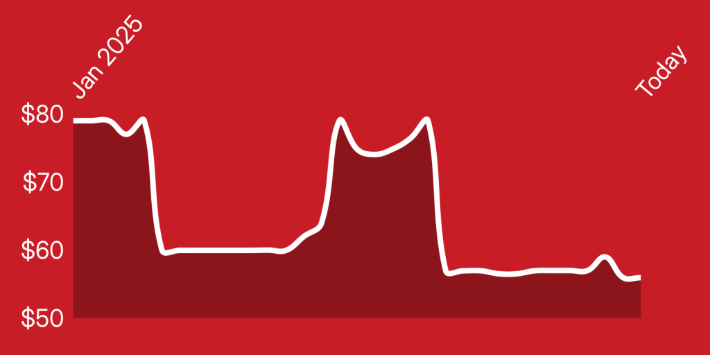 A red background with a cat silhouette