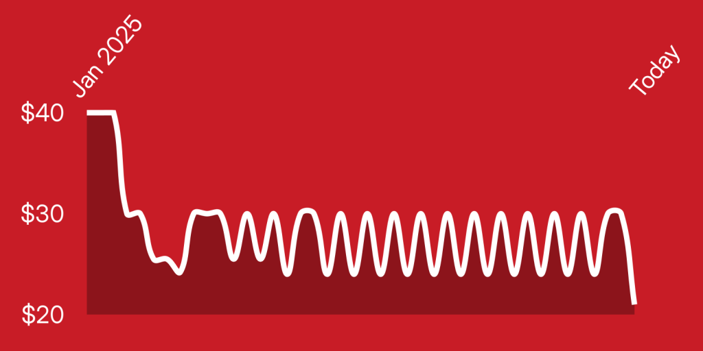 A white line on a red background