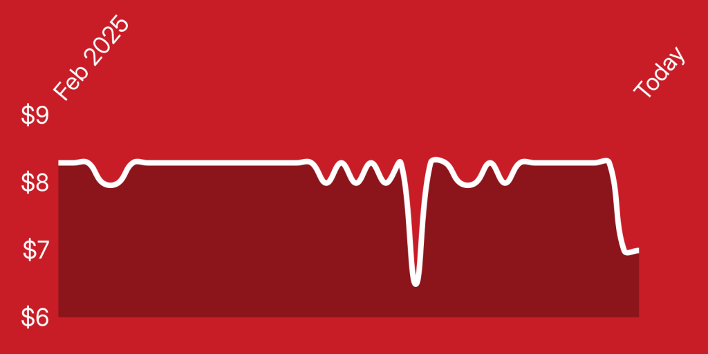 A white line on a red background