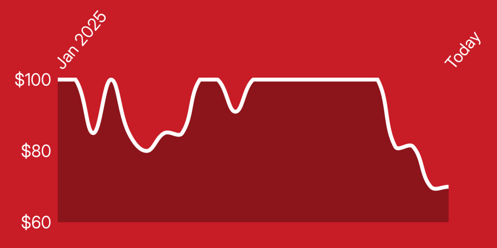 A line drawn on a red background