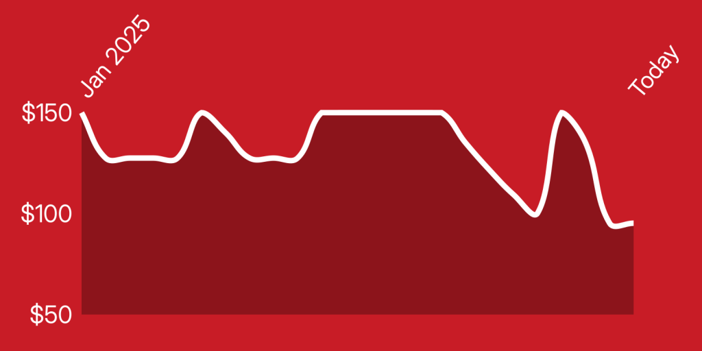 A red and white line drawing of a mountain