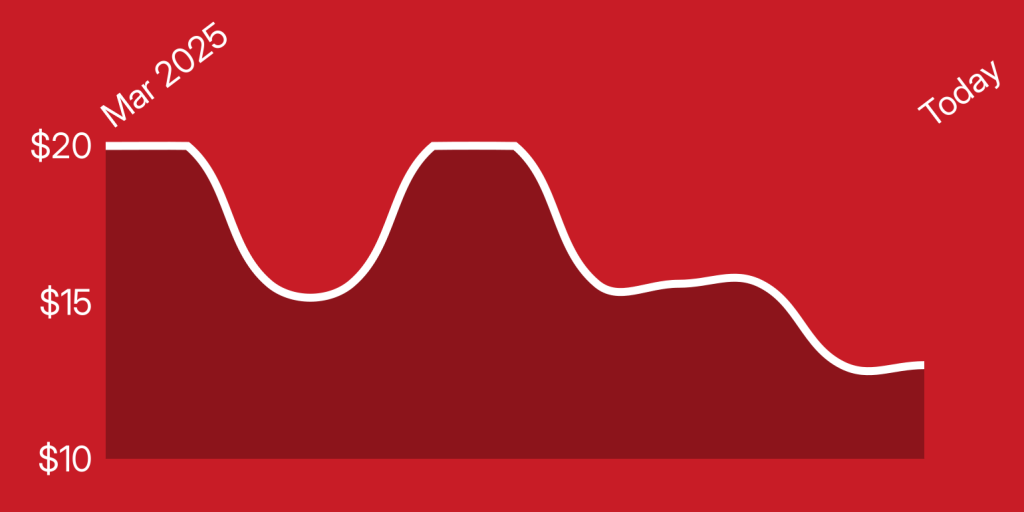 A red background with a white line