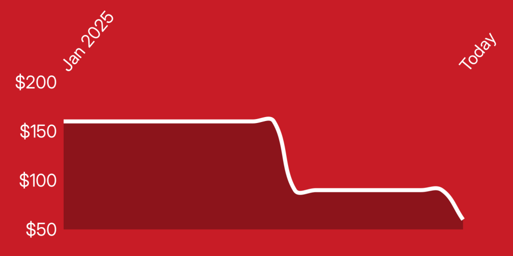 A line drawn on a red background