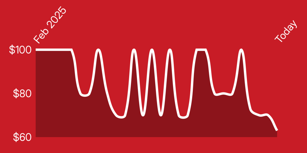 A red background with white lines