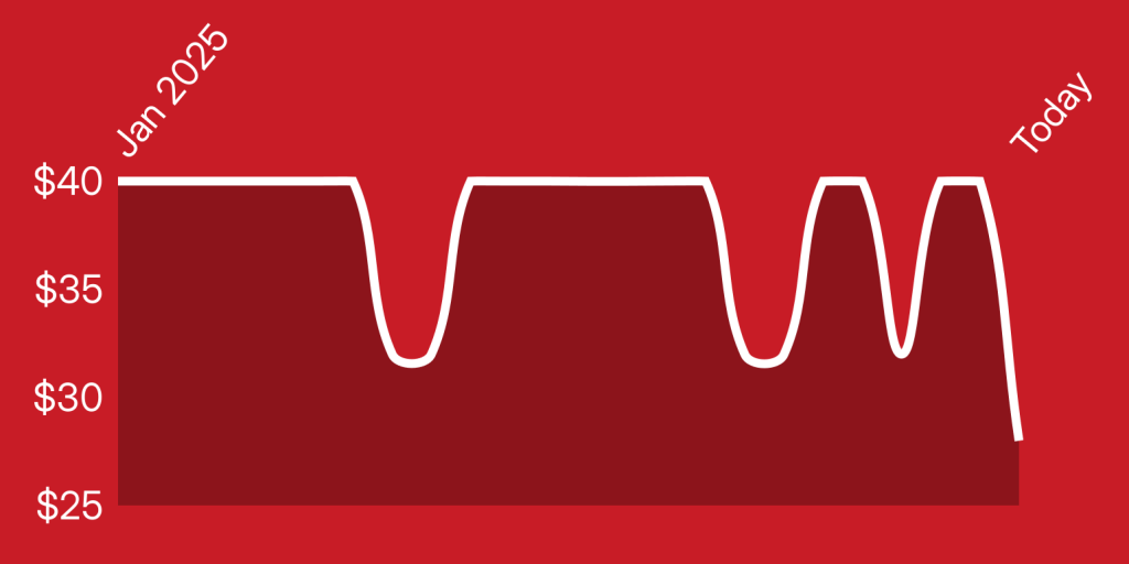 A red background with white lines