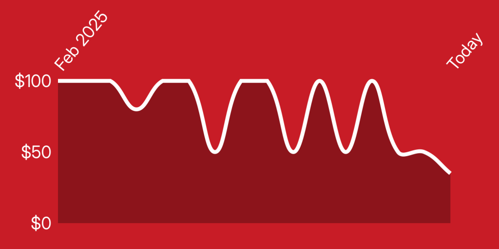 A red background with white lines