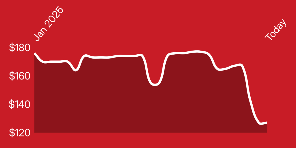 A white line on a red background