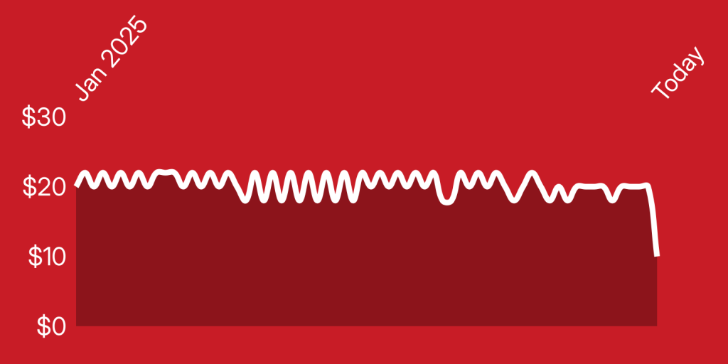 A white line on a red background