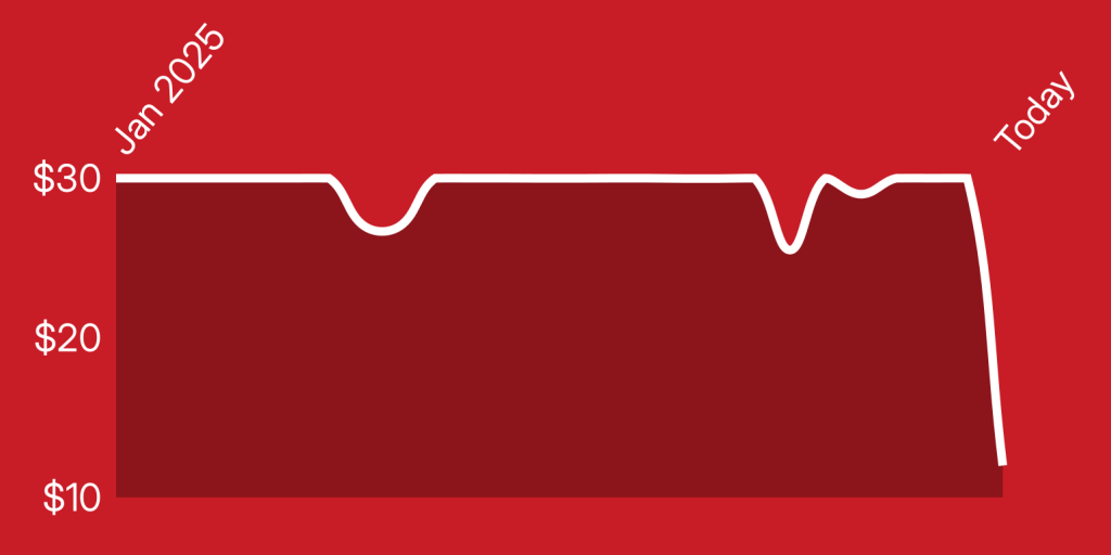 A red background with a line drawn on it