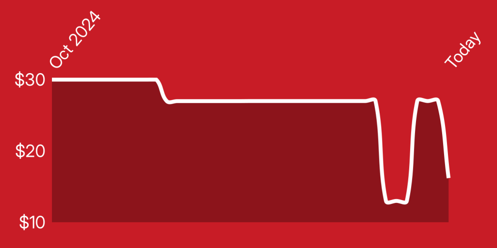 A red folder with white line