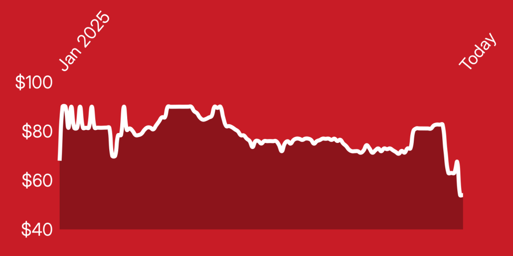 A line drawing of a line on a red background