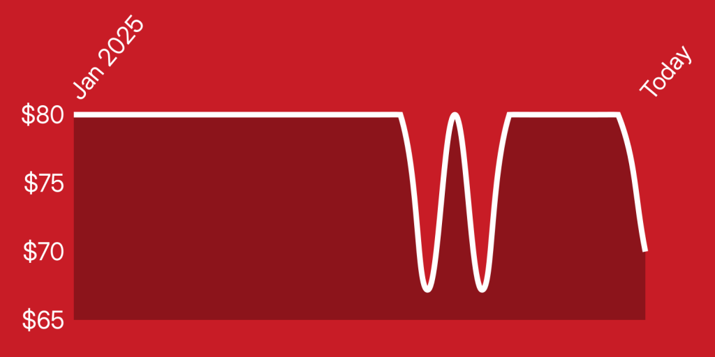 A red background with white lines