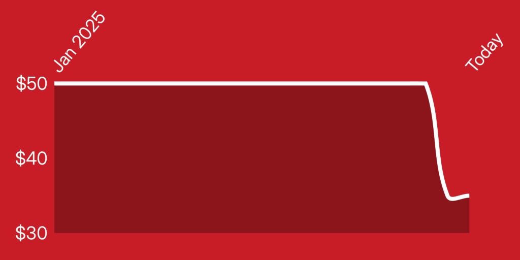 A red and white rectangle