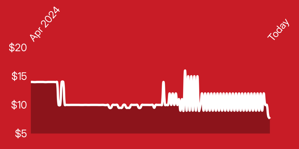 A red background with white lines