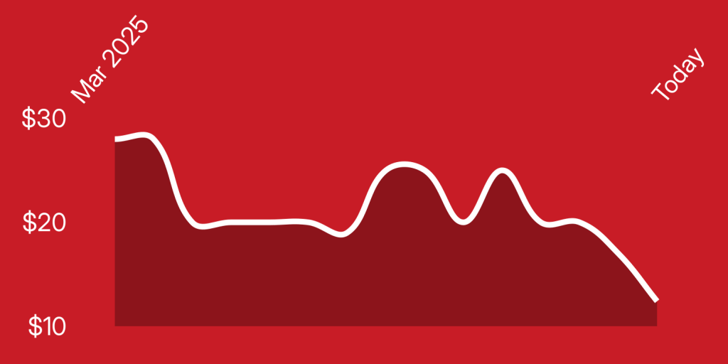 A white line on a red background