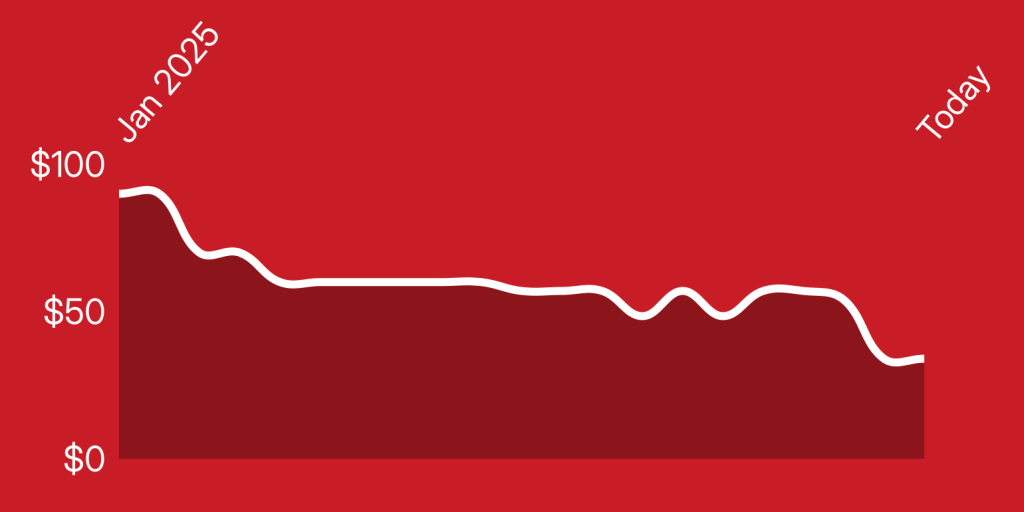 A red background with a line