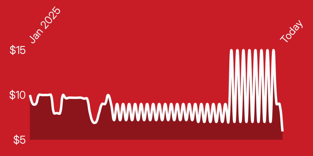 A white line on a red background