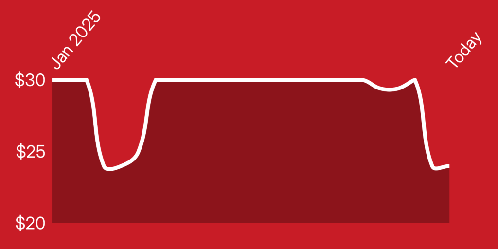 A red and white outline