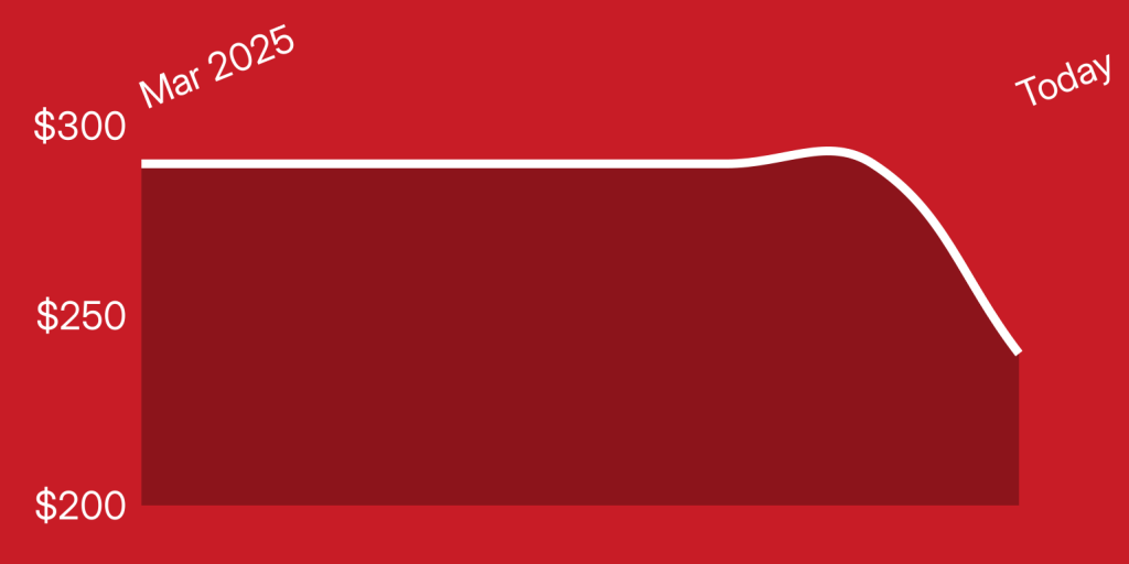 A red background with white lines