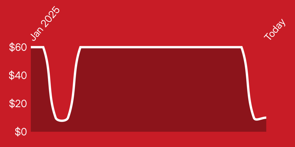 A red and white rectangle