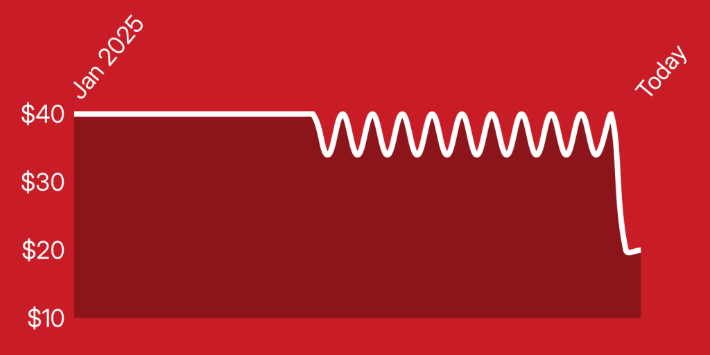 A red background with a white line