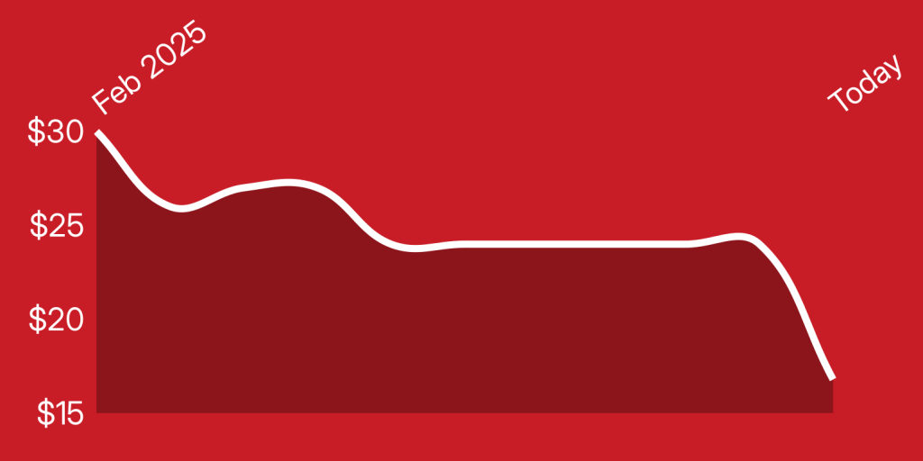 A collage of a computer and a tablet