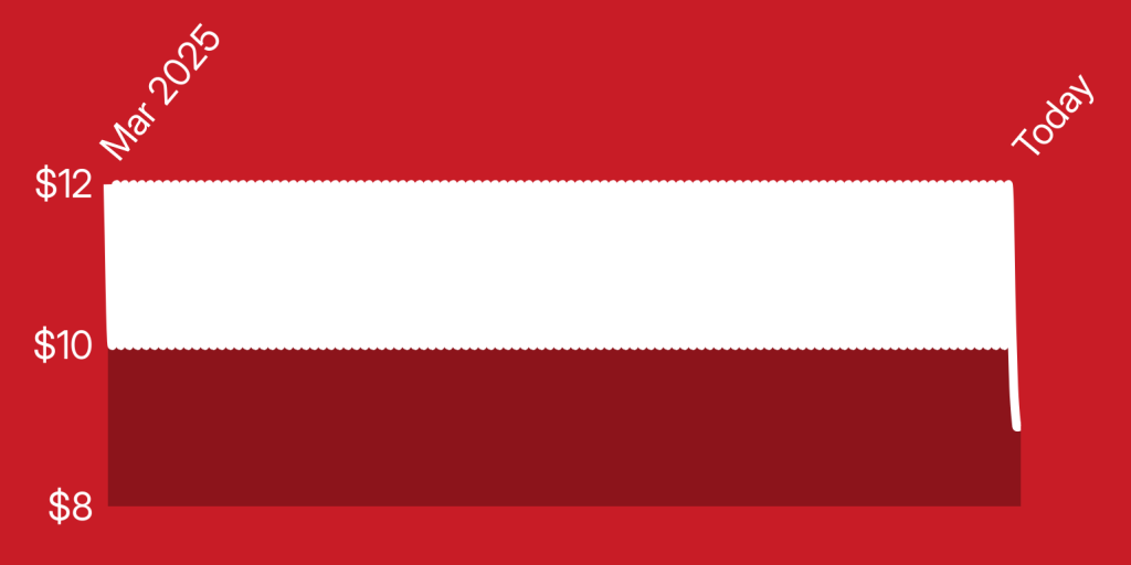 A red and white flag
