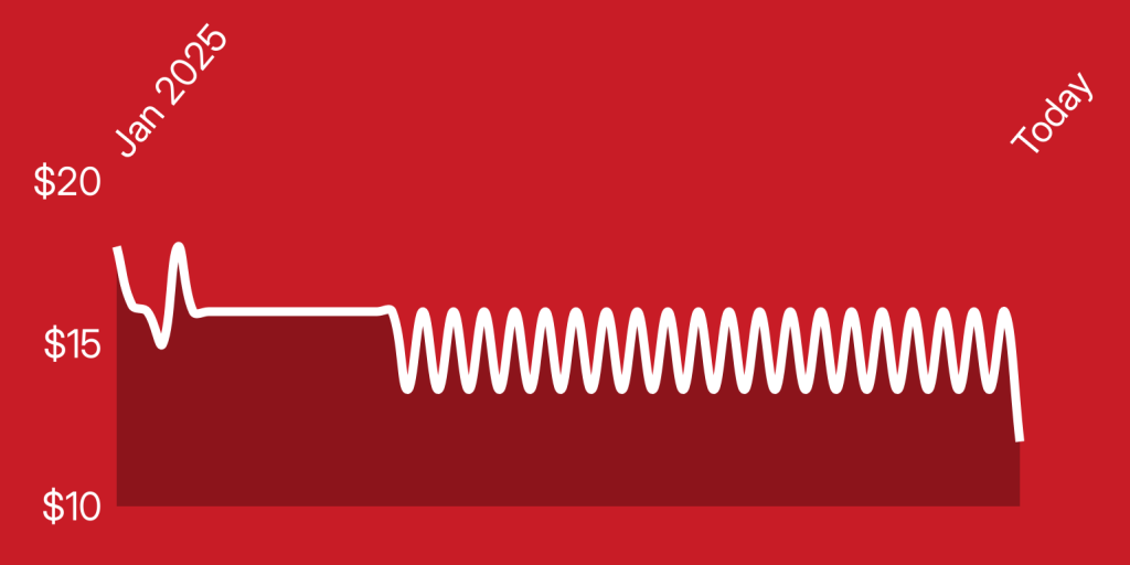 A red background with a white spiral