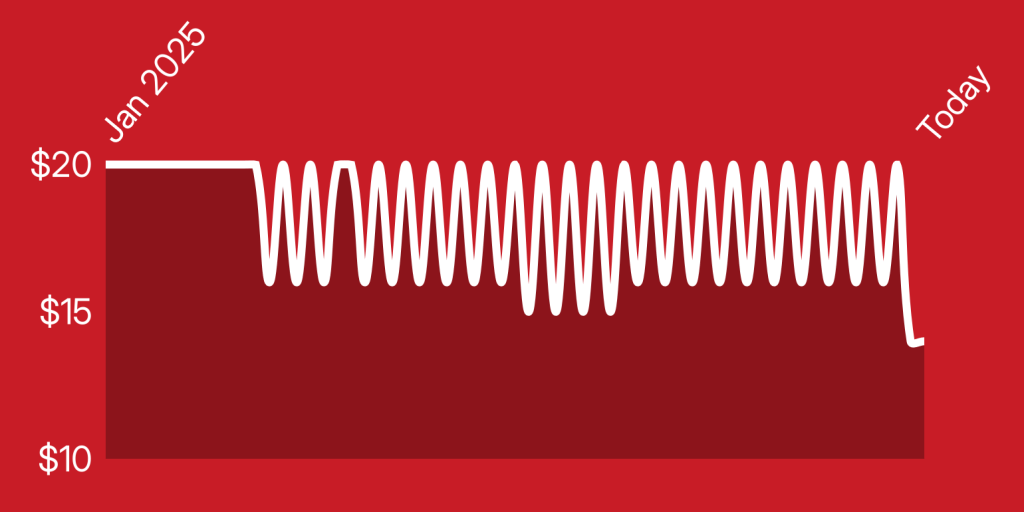 A white line on a red background