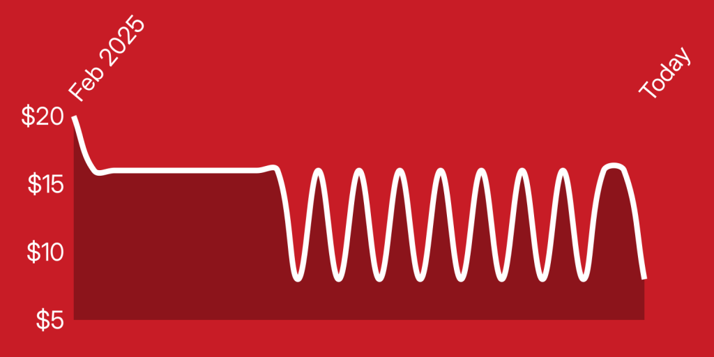 A red background with a white line