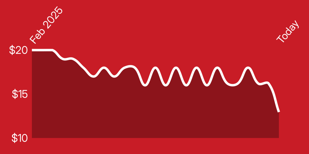 A white line on a red background