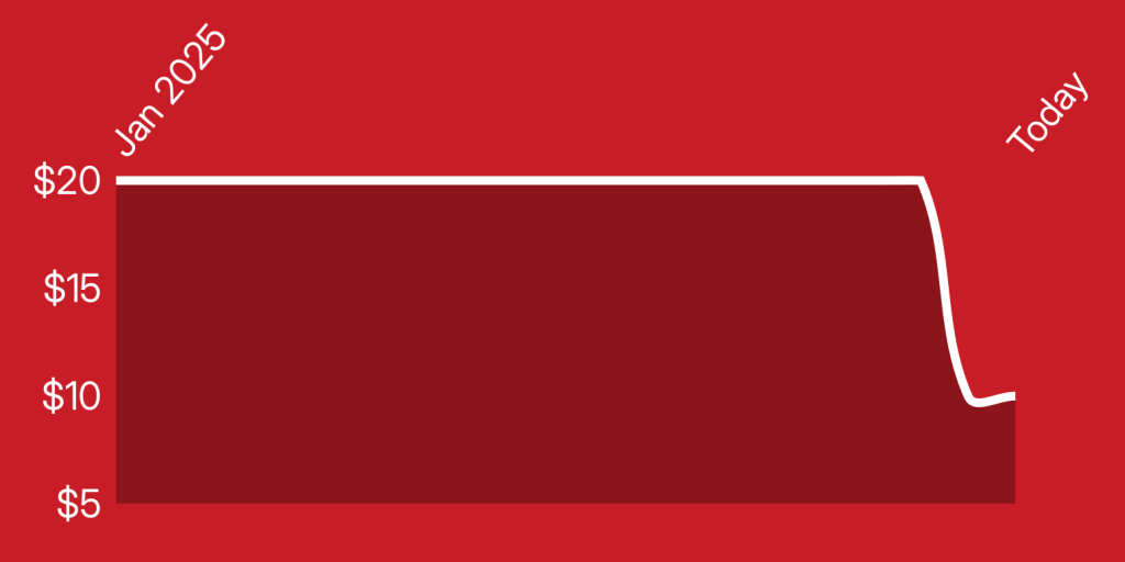 A red and white rectangle