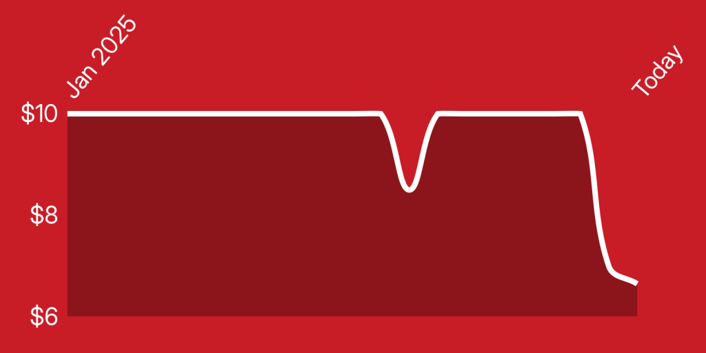 A red background with a white line