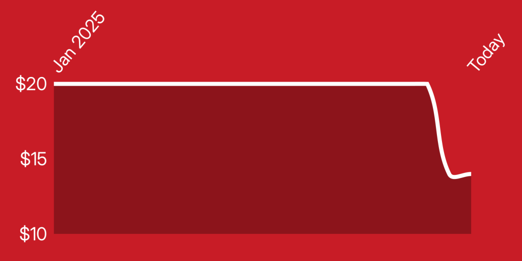 A red and white rectangle