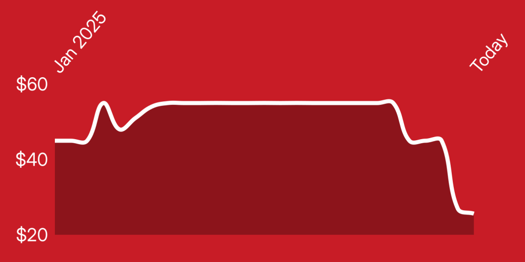 A red background with a white line