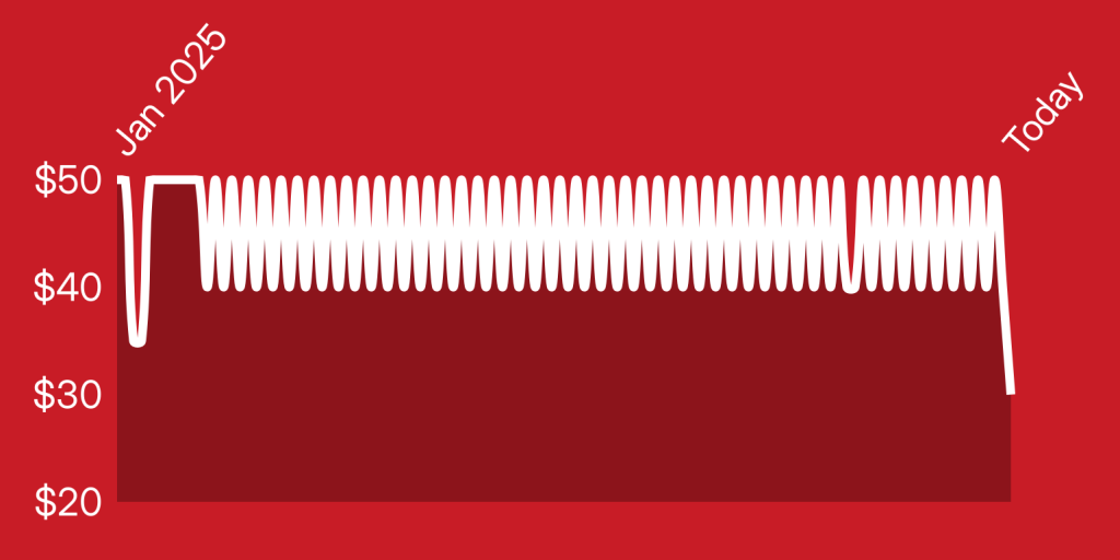 A red and white background with white lines