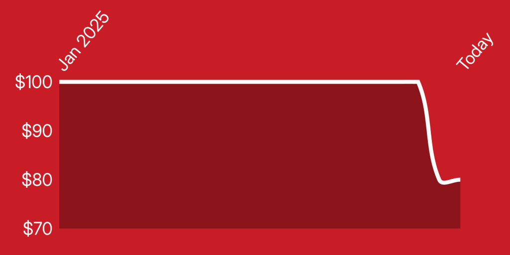 A red and white rectangle