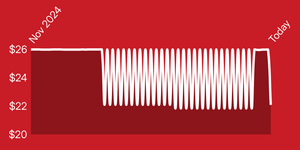 A red background with white lines