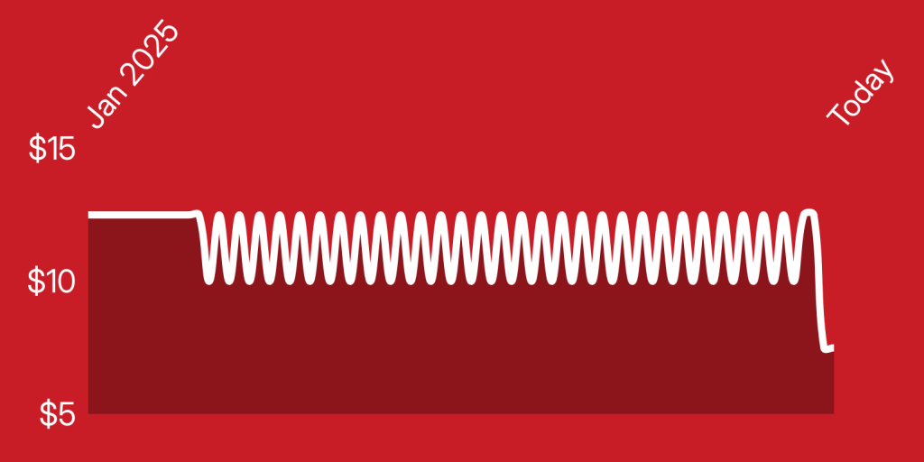 A red and white background with a white line