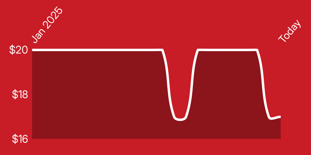 A red background with a white line