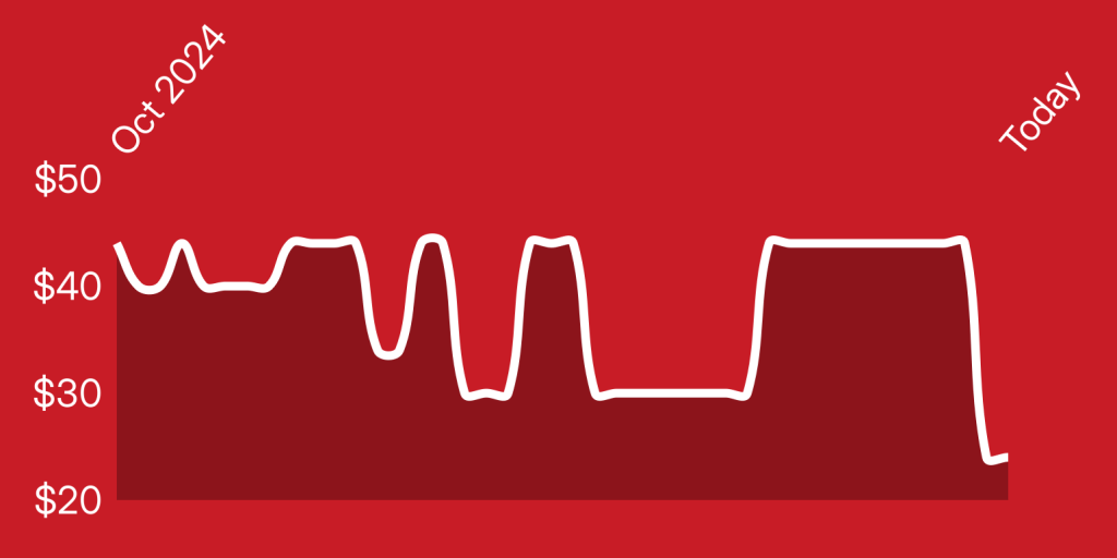 A red background with white lines