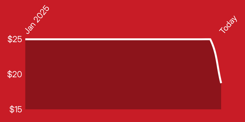 A red and white rectangle